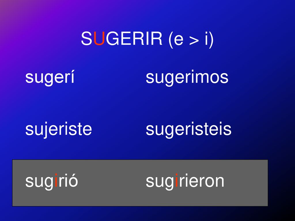 SUGERIR (e > i) sugerí sujeriste sugirió sugerimos sugeristeis sugirieron