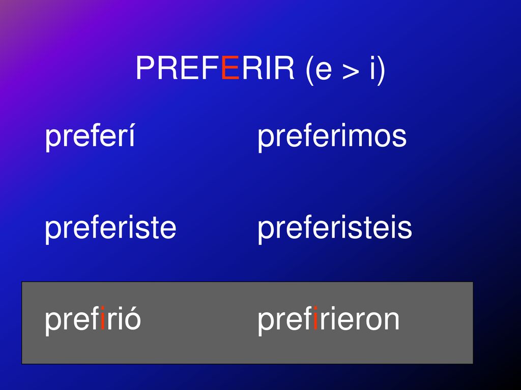 PREFERIR (e > i) preferí preferiste prefirió preferimos preferisteis prefirieron