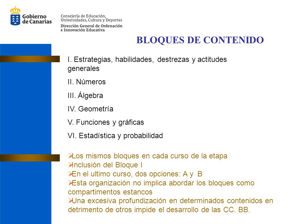 BLOQUES DE CONTENIDO I. Estrategias, habilidades, destrezas y actitudes generales. II. Números. III. Álgebra.
