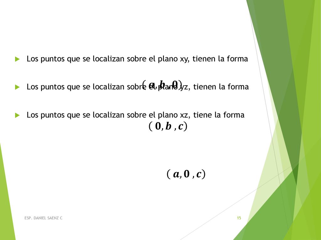 Los puntos que se localizan sobre el plano xy, tienen la forma
