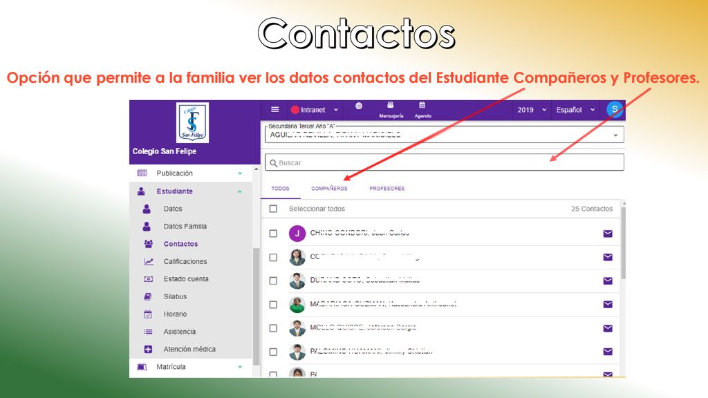 Contactos Opción que permite a la familia ver los datos contactos del Estudiante Compañeros y Profesores.