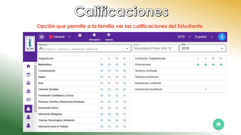 Calificaciones Opción que permite a la familia ver las calificaciones del Estudiante.