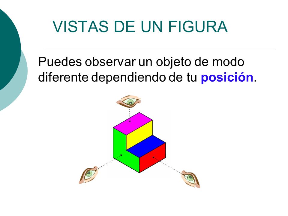 VISTAS DE UN FIGURA Puedes observar un objeto de modo diferente dependiendo de tu posición.