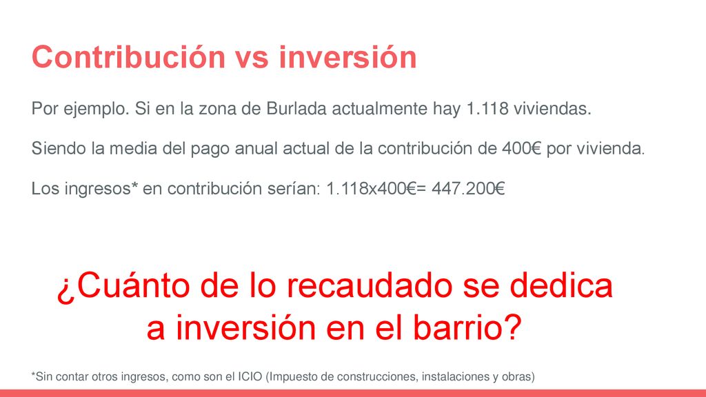 ¿Cuánto de lo recaudado se dedica a inversión en el barrio