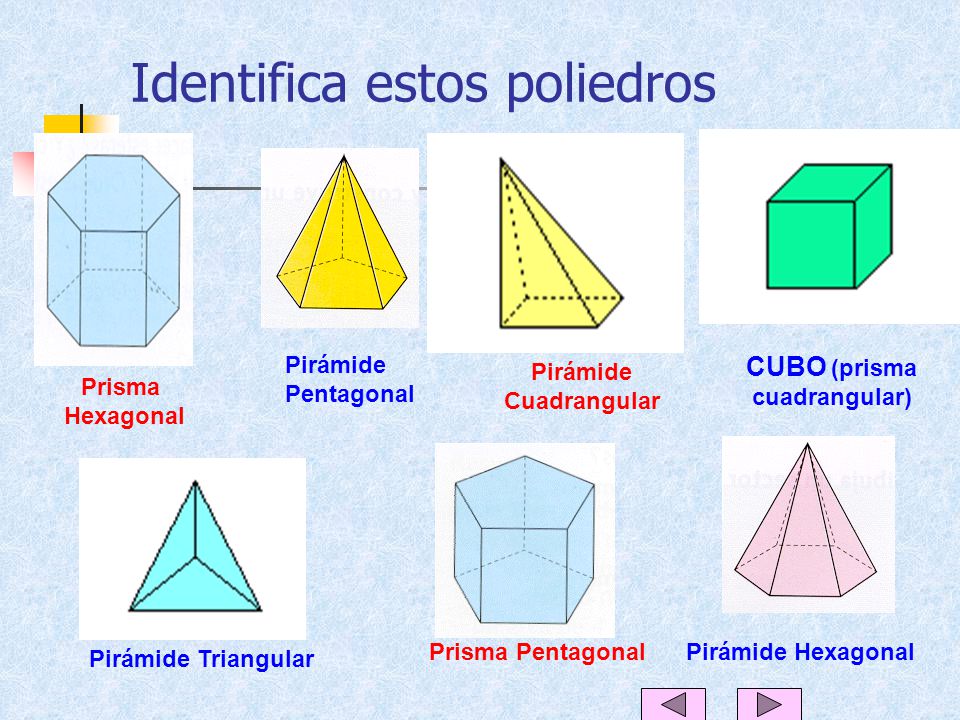 Identifica estos poliedros