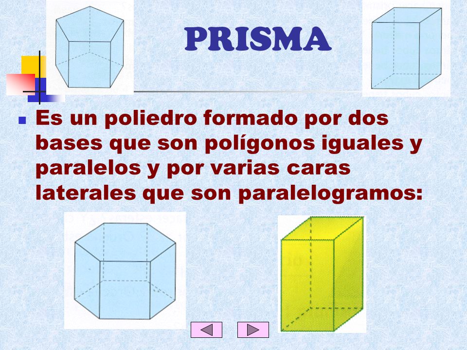 PRISMA Es un poliedro formado por dos bases que son polígonos iguales y paralelos y por varias caras laterales que son paralelogramos:
