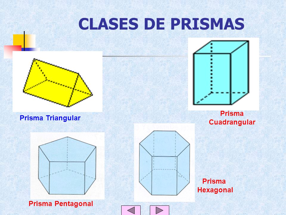CLASES DE PRISMAS Prisma Cuadrangular Prisma Triangular