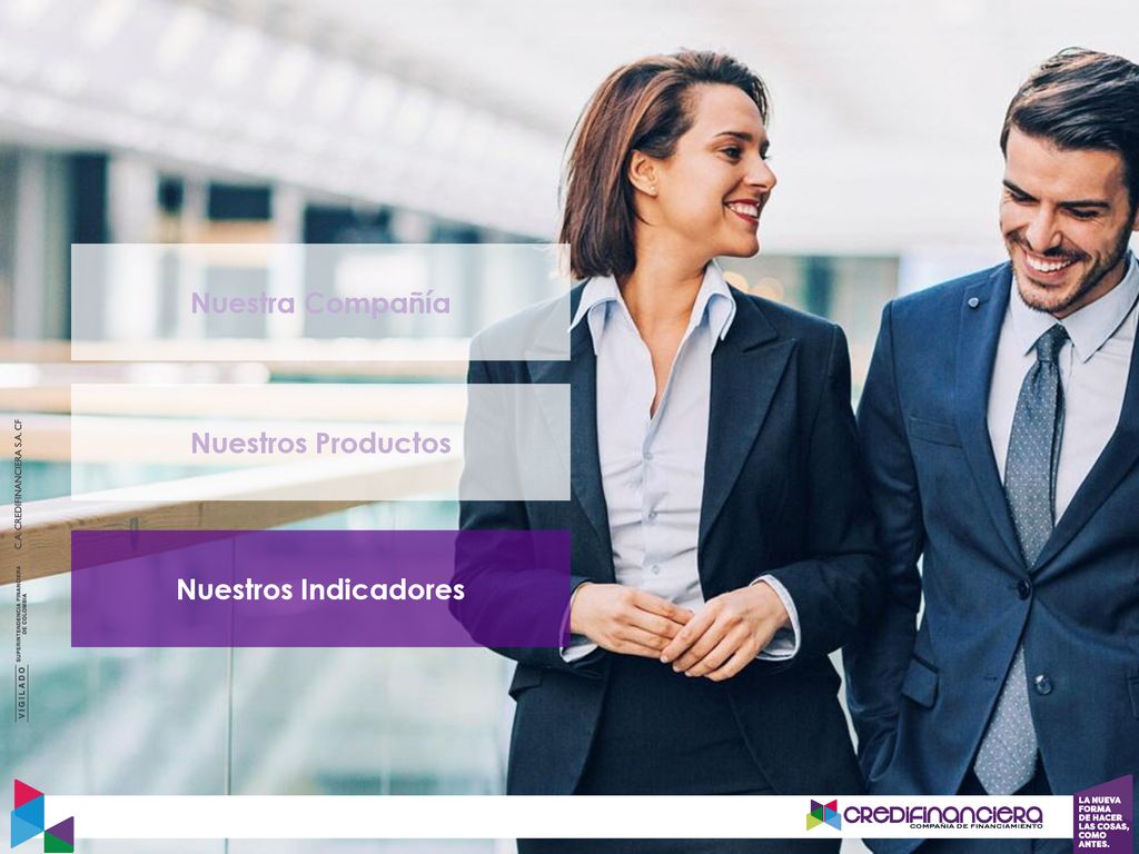 1. ¿Quiénes somos 2. Nuestros productos Nuestra Compañía