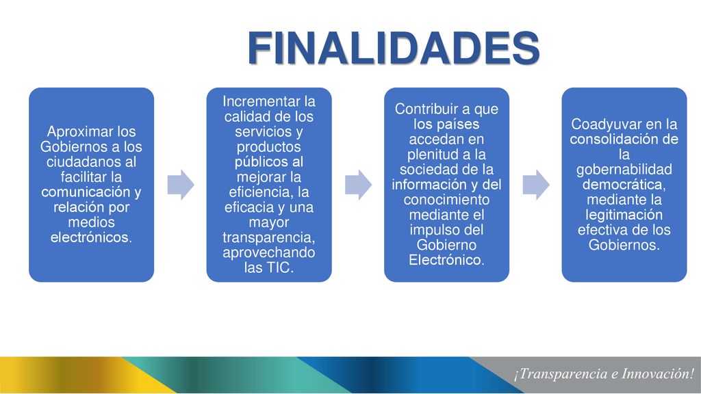 FINALIDADES Aproximar los Gobiernos a los ciudadanos al facilitar la comunicación y relación por medios electrónicos.