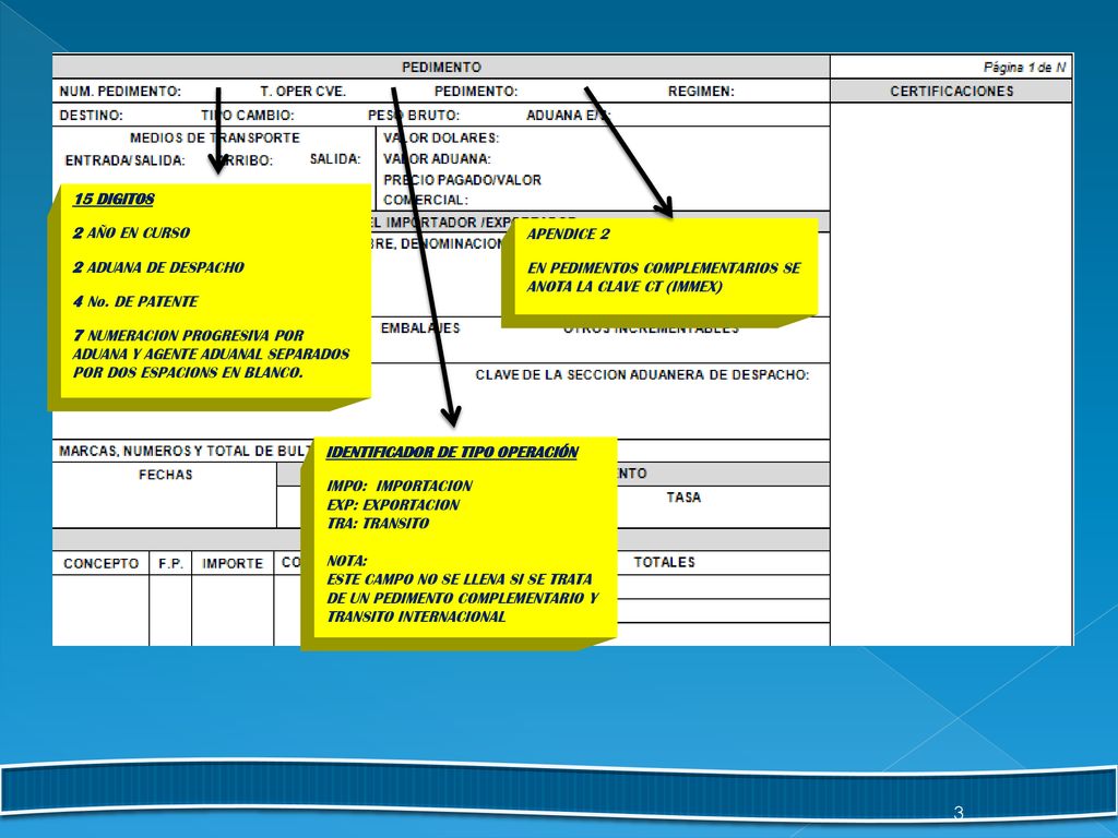 15 DIGITOS 2 AÑO EN CURSO. 2 ADUANA DE DESPACHO. 4 No. DE PATENTE.