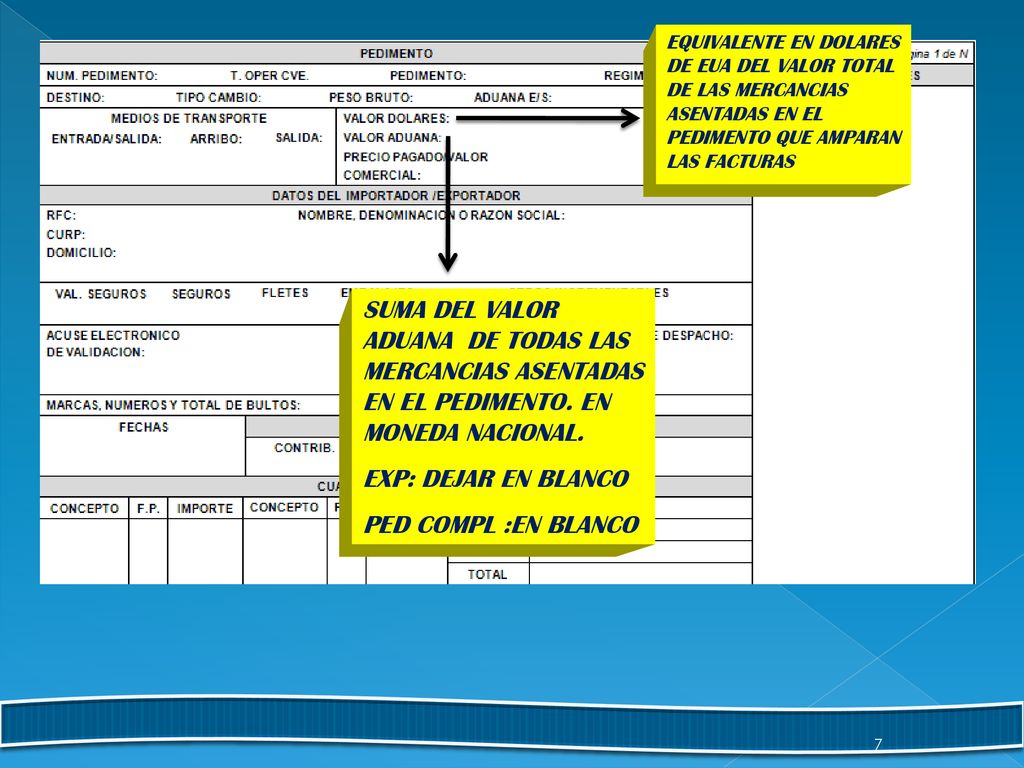 EQUIVALENTE EN DOLARES DE EUA DEL VALOR TOTAL DE LAS MERCANCIAS ASENTADAS EN EL PEDIMENTO QUE AMPARAN LAS FACTURAS