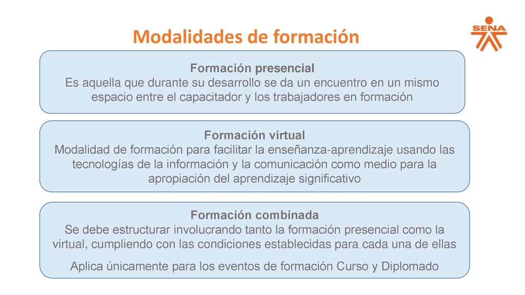 Aplica únicamente para los eventos de formación Curso y Diplomado