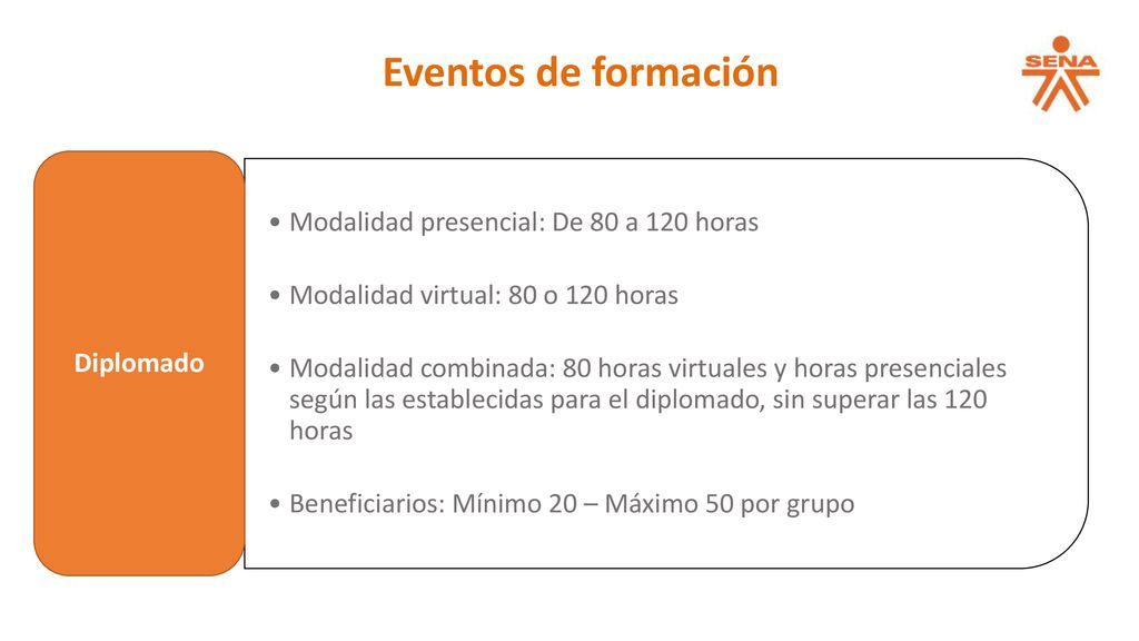 Eventos de formación Modalidad presencial: De 80 a 120 horas
