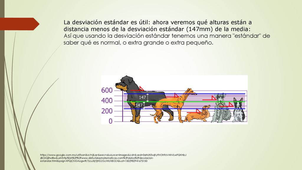 La desviación estándar es útil: ahora veremos qué alturas están a distancia menos de la desviación estándar (147mm) de la media: