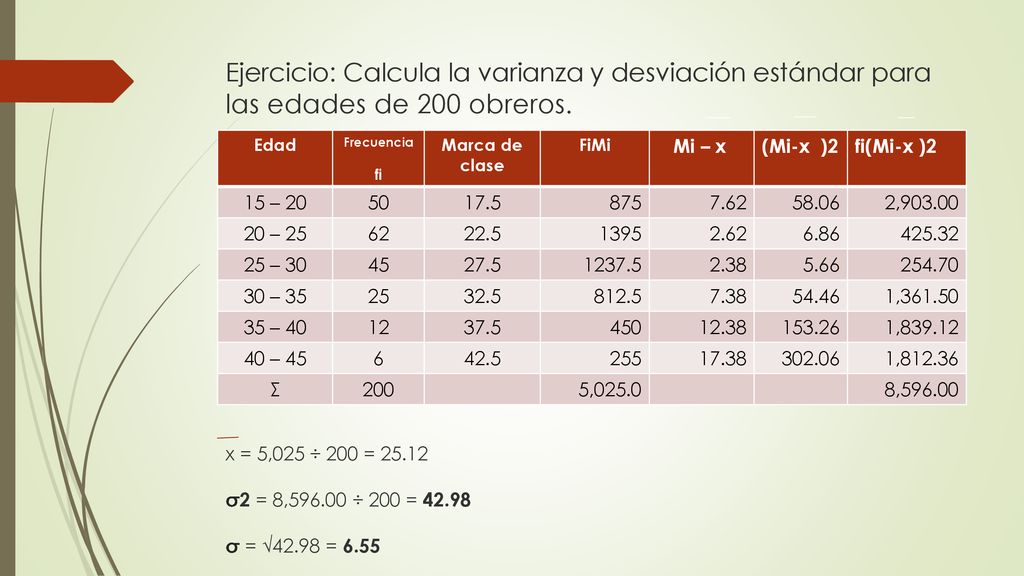 Ejercicio: Calcula la varianza y desviación estándar para las edades de 200 obreros. x = 5,025 ÷ 200 = 2 = 8, ÷ 200 =  = √42.98 = 6.55