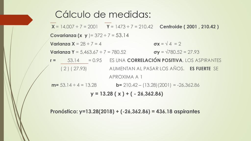 Cálculo de medidas: X = 14,007 ÷ 7 = 2001 Y = 1473 ÷ 7 = Centroide ( 2001 , ) Covarianza (x y )= 372 ÷ 7 =