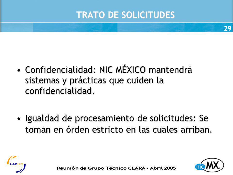 TRATO DE SOLICITUDES Confidencialidad: NIC MÉXICO mantendrá sistemas y prácticas que cuiden la confidencialidad.