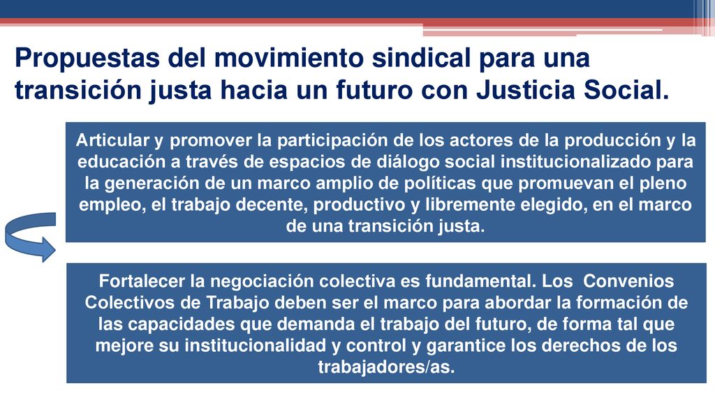 Propuestas del movimiento sindical para una transición justa hacia un futuro con Justicia Social.