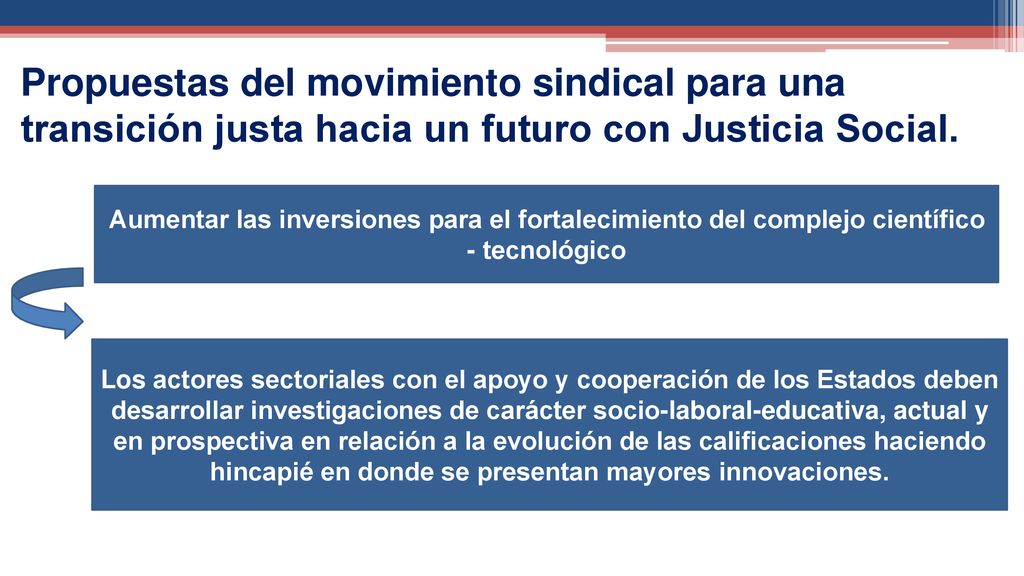 Propuestas del movimiento sindical para una transición justa hacia un futuro con Justicia Social.