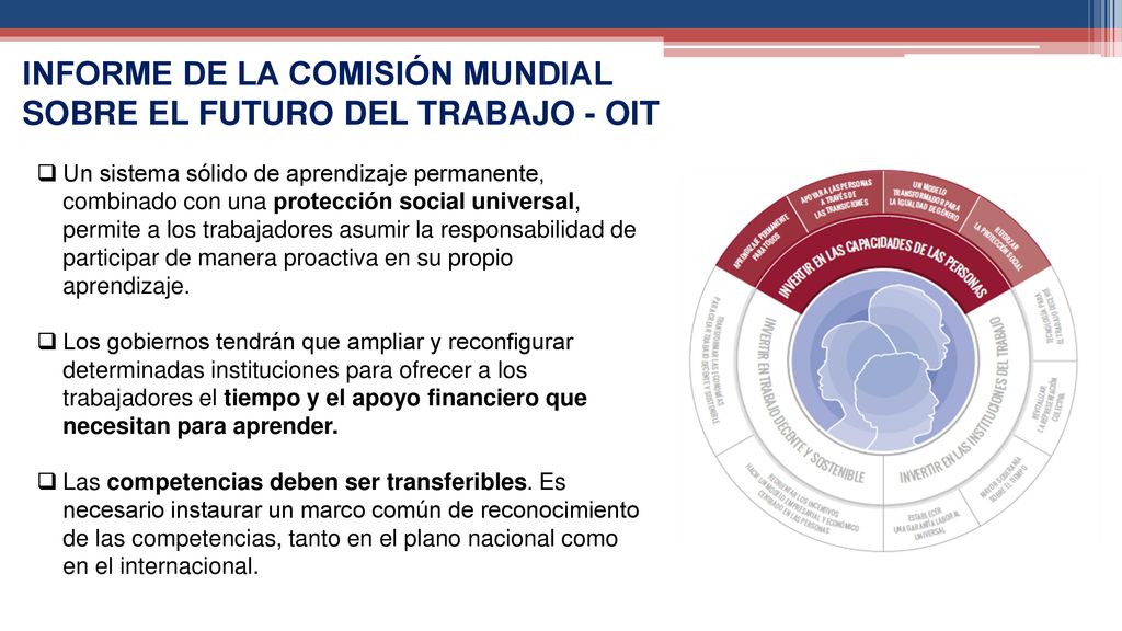 INFORME DE LA COMISIÓN MUNDIAL SOBRE EL FUTURO DEL TRABAJO - OIT