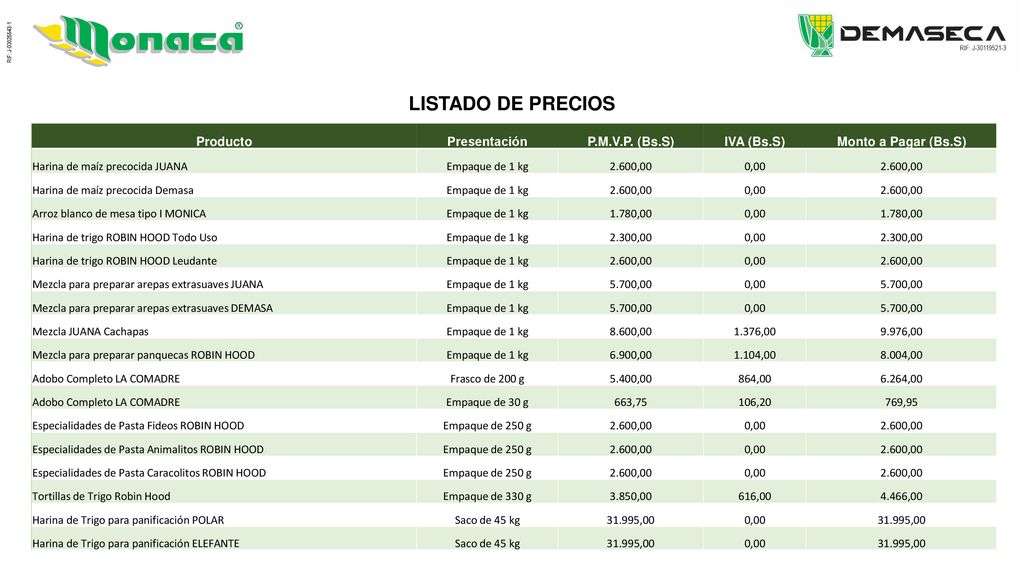 LISTADO DE PRECIOS Producto Presentación P.M.V.P. (Bs.S) IVA (Bs.S)