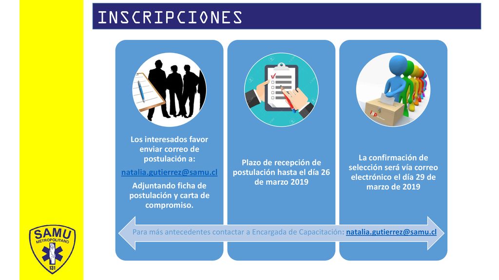 INSCRIPCIONES Los interesados favor enviar correo de postulación a:
