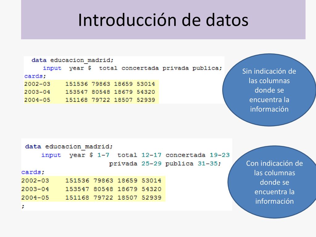 Introducción de datos Sin indicación de las columnas donde se encuentra la información.