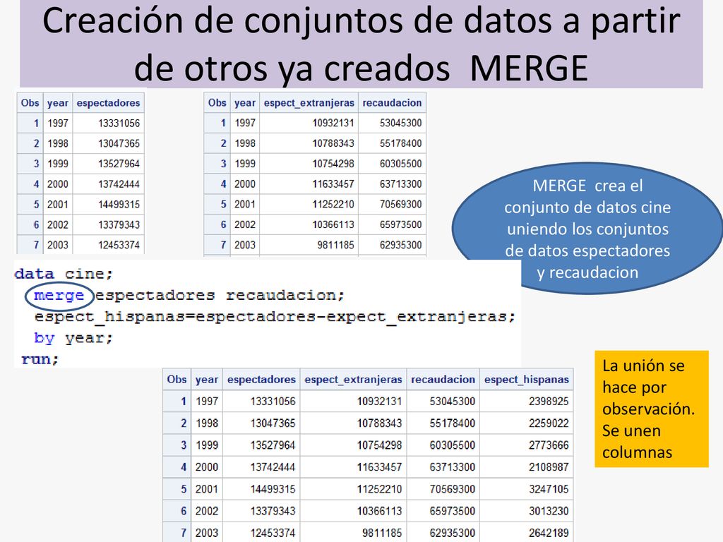 Creación de conjuntos de datos a partir de otros ya creados MERGE