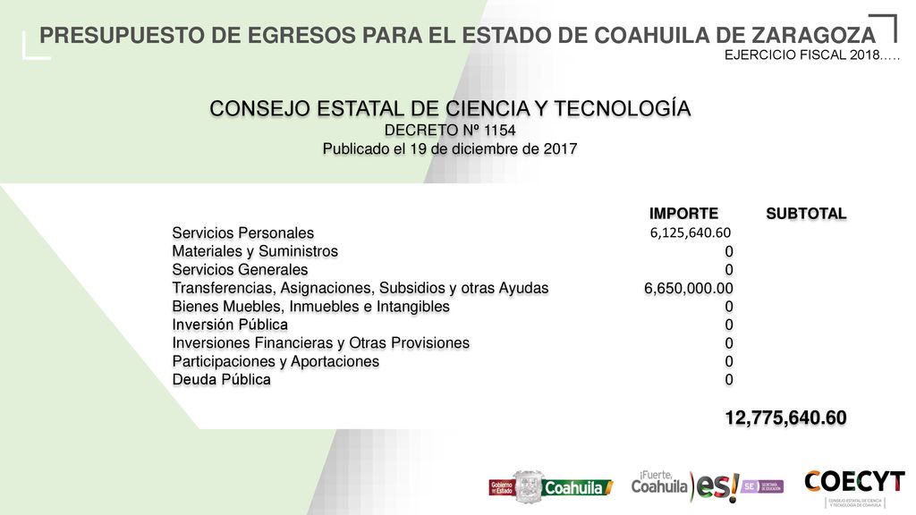 PRESUPUESTO DE EGRESOS PARA EL ESTADO DE COAHUILA DE ZARAGOZA