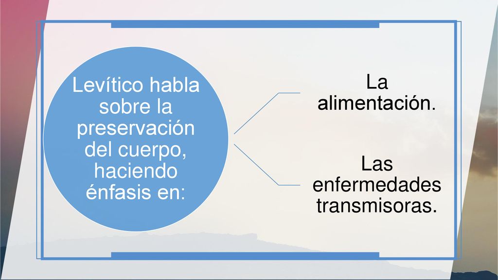 Levítico habla sobre la preservación del cuerpo, haciendo énfasis en: