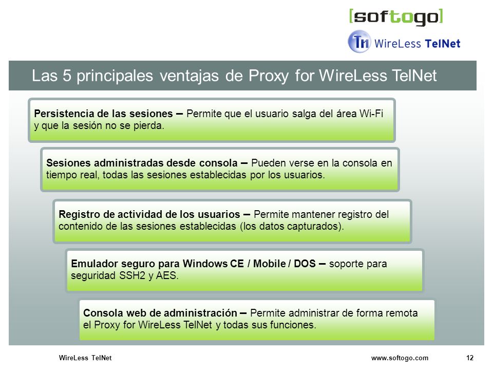 Las 5 principales ventajas de Proxy for WireLess TelNet