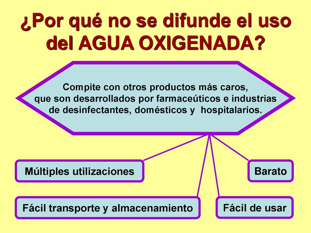 ¿Por qué no se difunde el uso del AGUA OXIGENADA