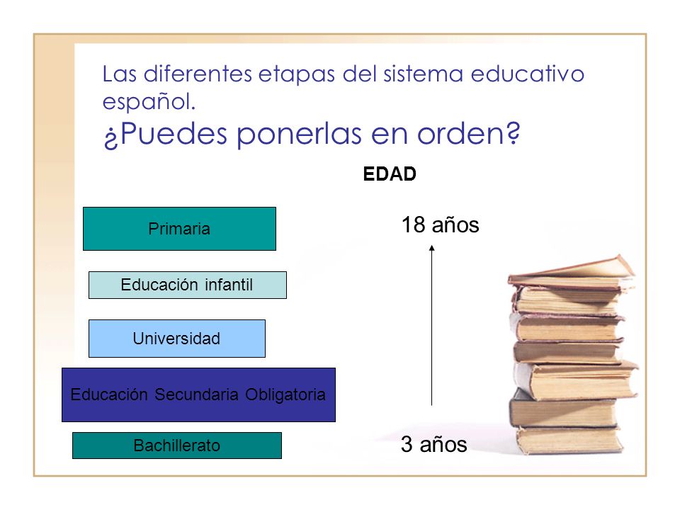 El sistema educativo español - ppt video online descargar