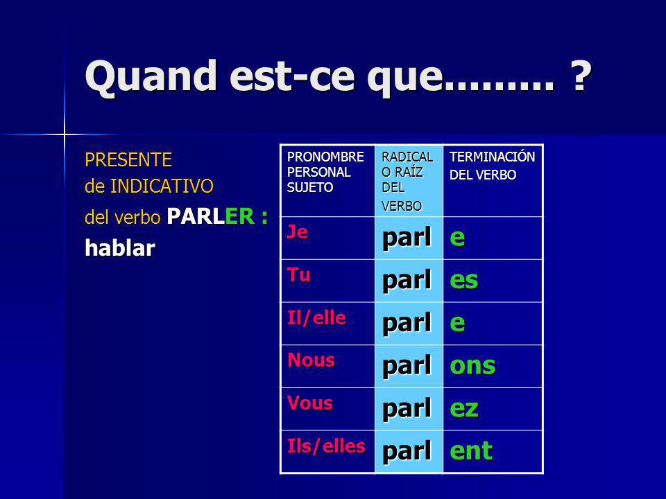Quand est-ce que parl e es ons ez ent hablar Je Tu PRESENTE