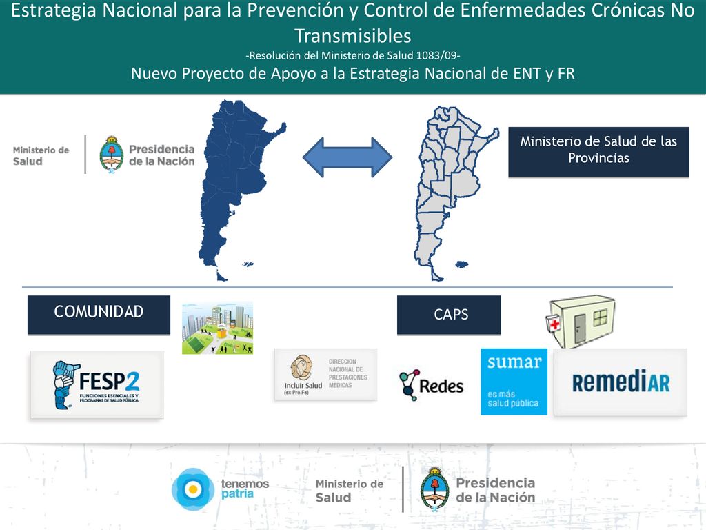 Estrategia Nacional para la Prevención y Control de Enfermedades Crónicas No Transmisibles
