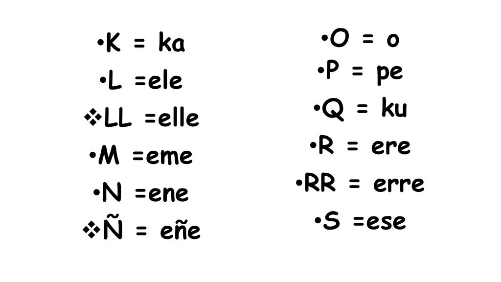 O = o P = pe Q = ku R = ere RR = erre S =ese K = ka L =ele LL =elle M =eme N =ene Ñ = eñe