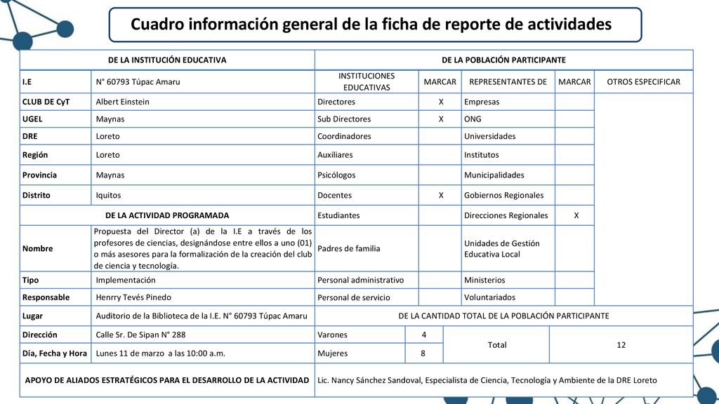 Cuadro información general de la ficha de reporte de actividades