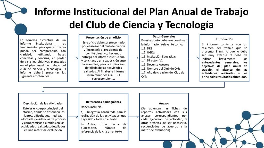 Informe Institucional del Plan Anual de Trabajo del Club de Ciencia y Tecnología