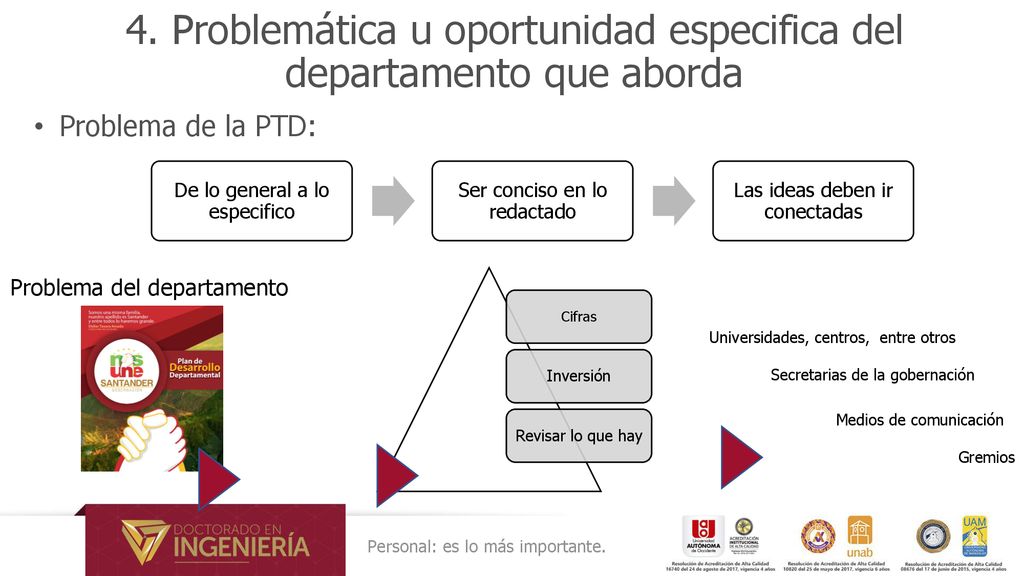 4. Problemática u oportunidad especifica del departamento que aborda
