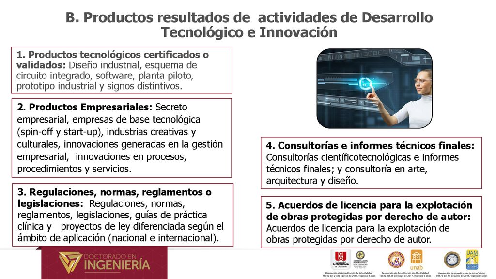 B. Productos resultados de actividades de Desarrollo Tecnológico e Innovación