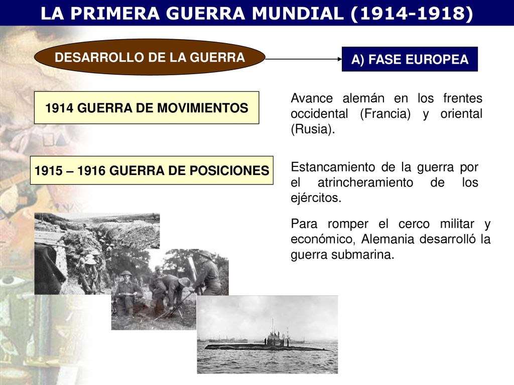 LA PRIMERA GUERRA MUNDIAL ( ) DESARROLLO DE LA GUERRA
