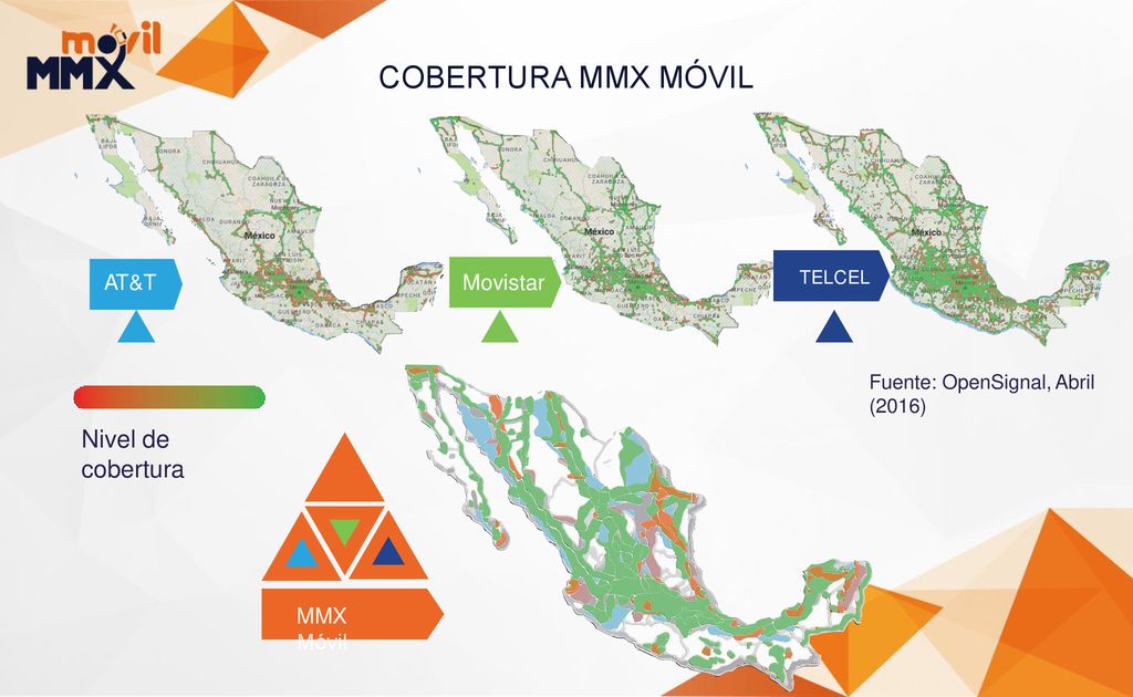 COBERTURA MMX MÓVIL Nivel de cobertura AT&T Movistar MMX Móvil