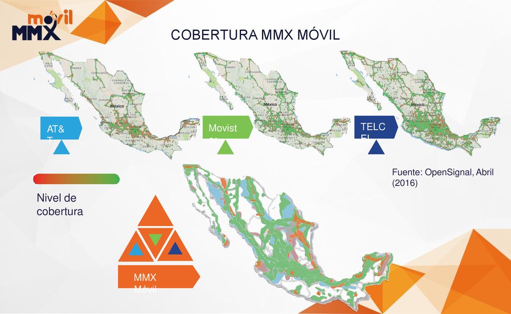 COBERTURA MMX MÓVIL Nivel de cobertura AT&T Movistar TELCEL MMX Móvil