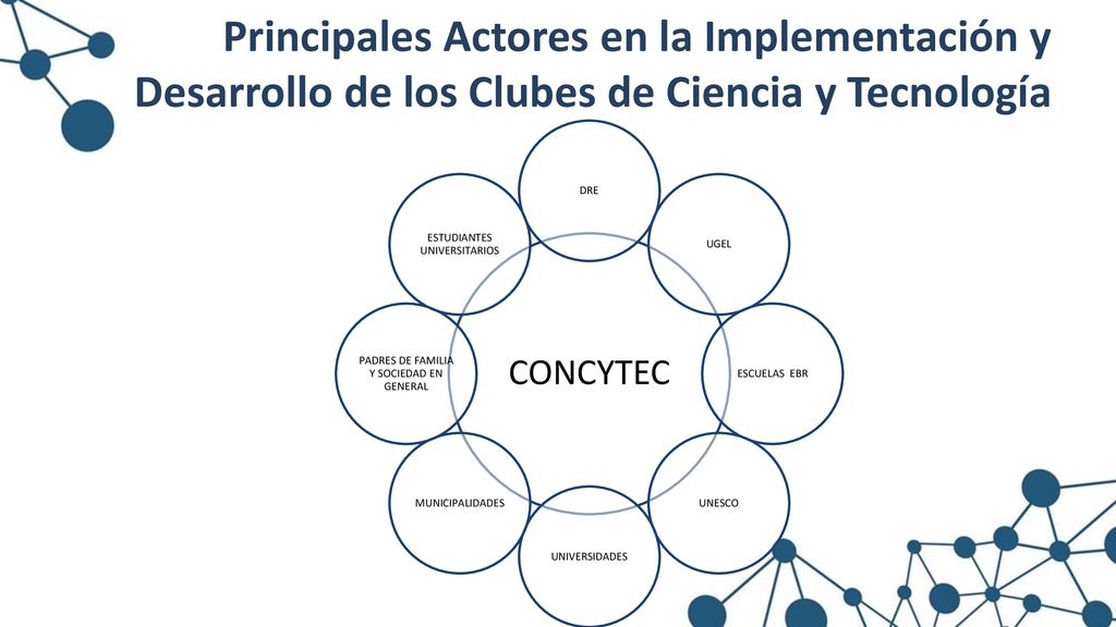 Principales Actores en la Implementación y Desarrollo de los Clubes de Ciencia y Tecnología