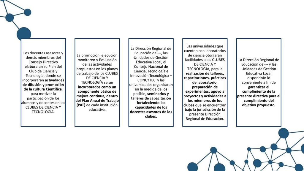 Los docentes asesores y demás miembros del Consejo Directivo elaboraran su Plan del Club de Ciencia y Tecnología, donde se incorporaran actividades de difusión y promoción de la cultura Científica, para motivar la participación de los alumnos y docentes en los CLUBES DE CIENCIA Y TECNOLOGÍA.