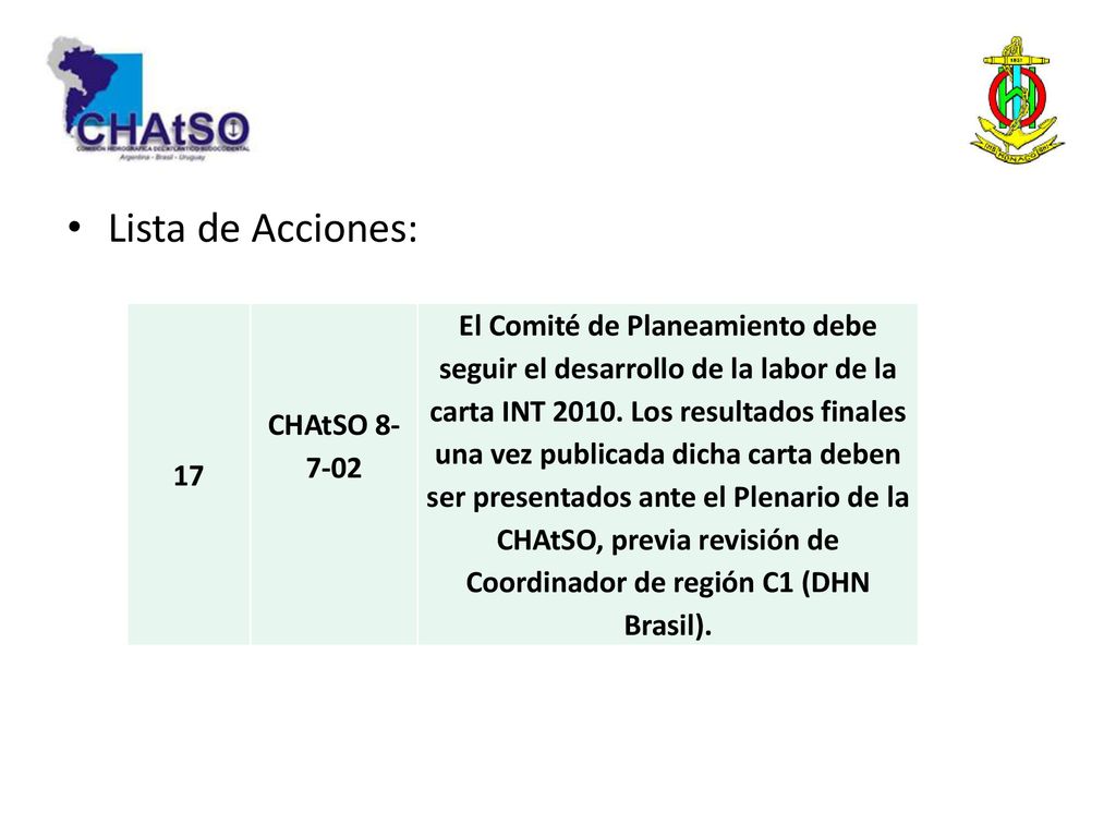 Lista de Acciones: 17. CHAtSO