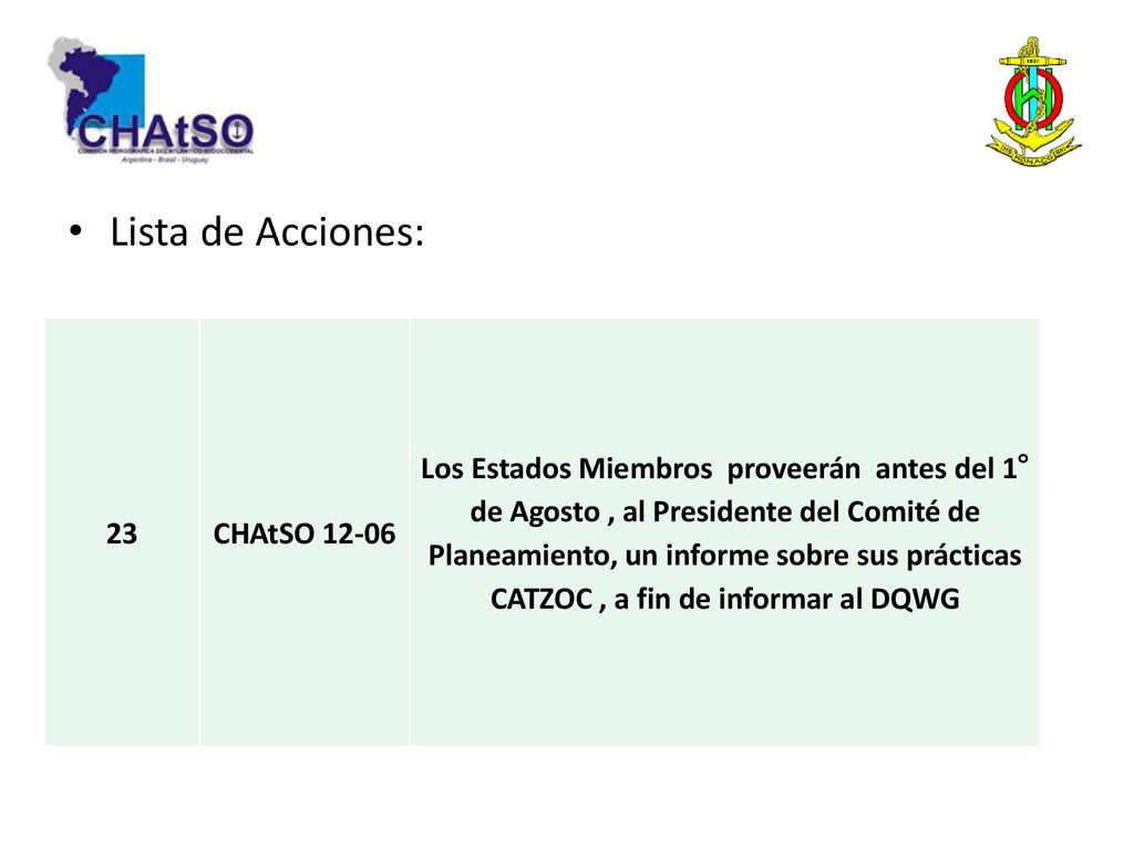 Lista de Acciones: 23 CHAtSO 12-06