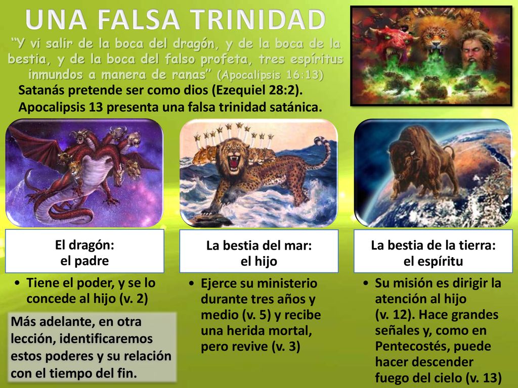 La bestia del mar: el hijo La bestia de la tierra: el espíritu