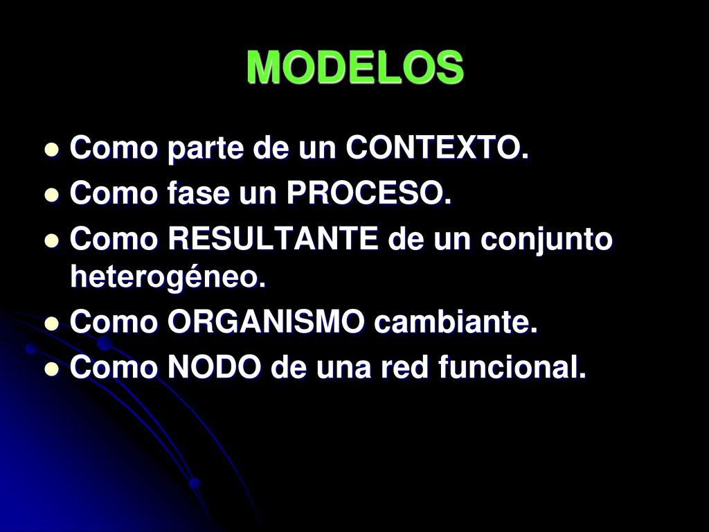 MODELOS Como parte de un CONTEXTO. Como fase un PROCESO.