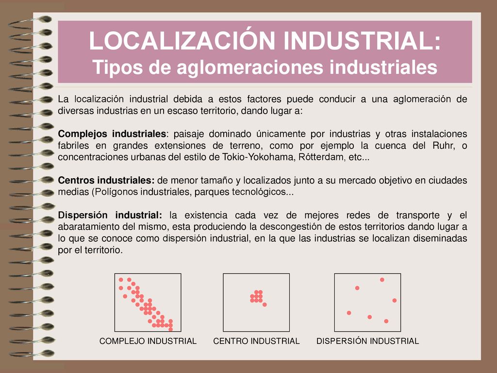 LOCALIZACIÓN INDUSTRIAL: Tipos de aglomeraciones industriales